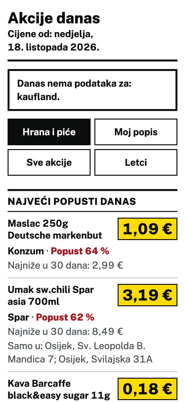akcije hrastin auf dem Handy