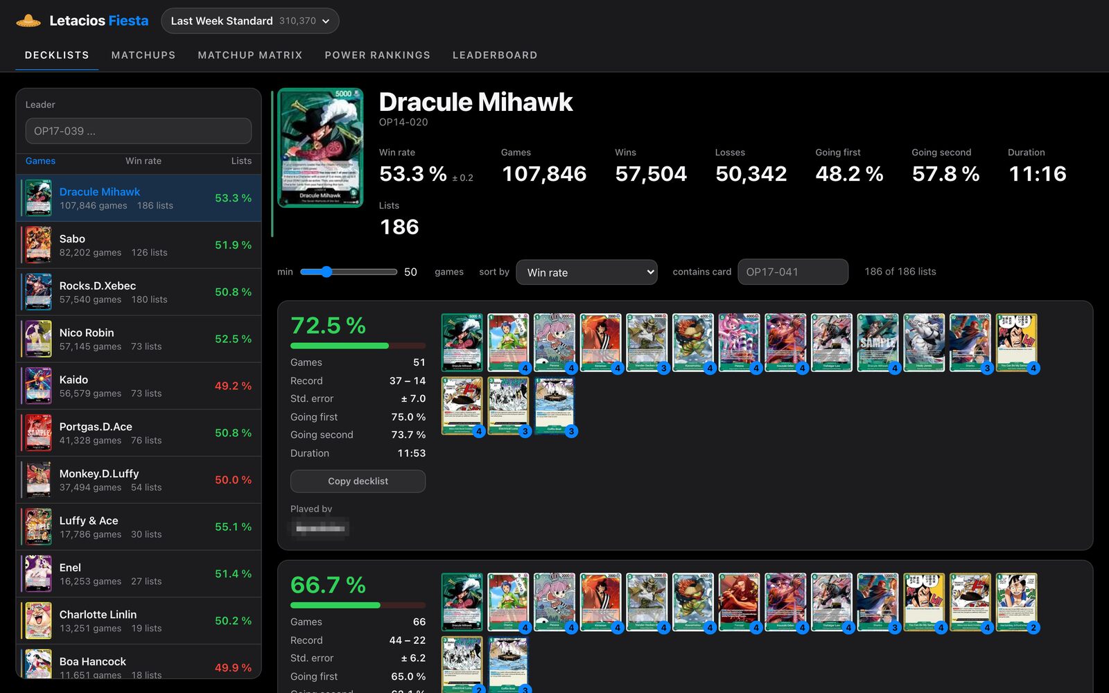 Decklisten eines Leaders mit Siegquote, Spielername verpixelt